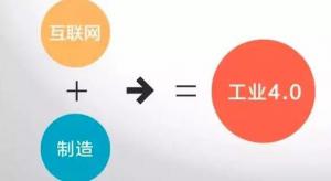 “工業(yè)4.0”，鋁合金壓鑄廠能從中獲益嗎？